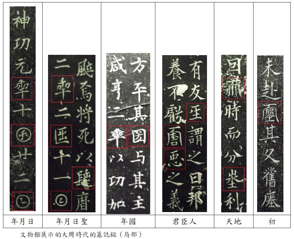 武則天改字