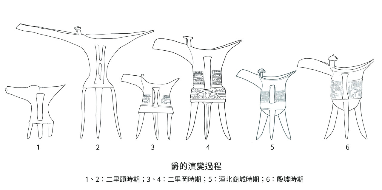 爵的演變過程（示意圖）