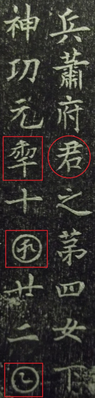 武則天改字