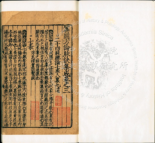 纂圖方論脈訣集成四卷