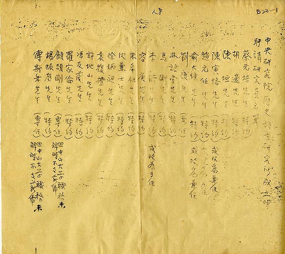 史語所成立時研究人員名單