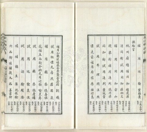 光緒十一年浙江鄉試錄