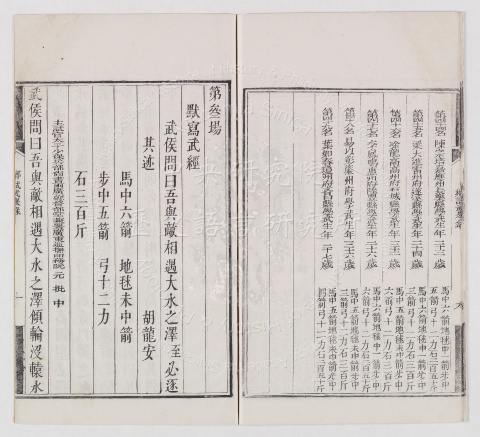 恩科廣東武鄉試錄
