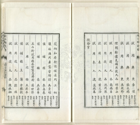 光緒十一年浙江鄉試錄