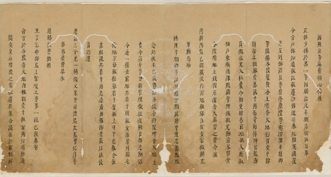 戶部尚書英古代為稽查明朝陵寢墳地啟本