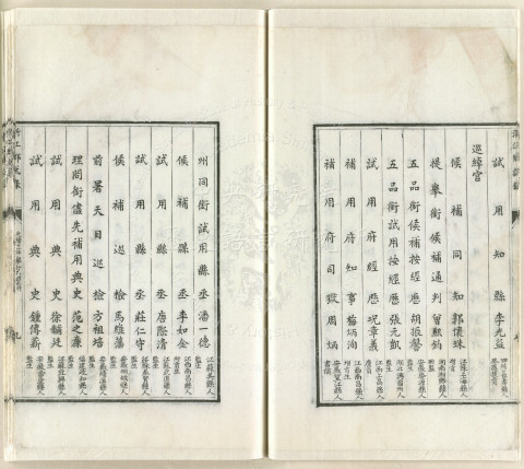 光緒十一年浙江鄉試錄