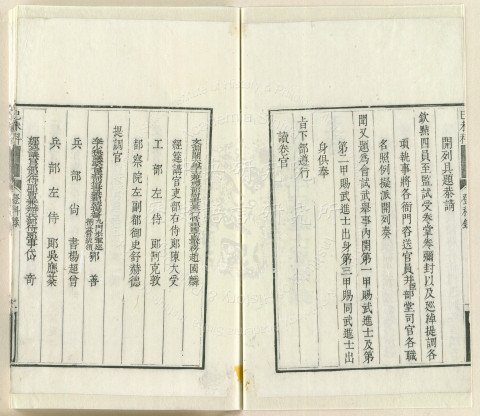 乾隆四年武進士登科錄