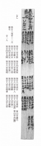 第廿三部卒十二月廩名