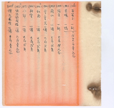 湘西苗族標本原採購登記冊　