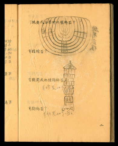 湘西苗民資料