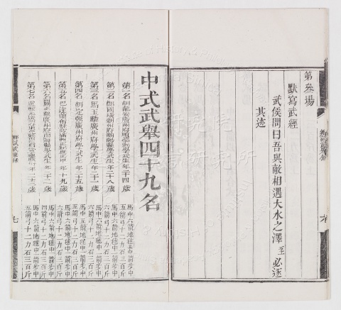 恩科廣東武鄉試錄