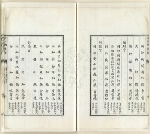 光緒十一年浙江鄉試錄