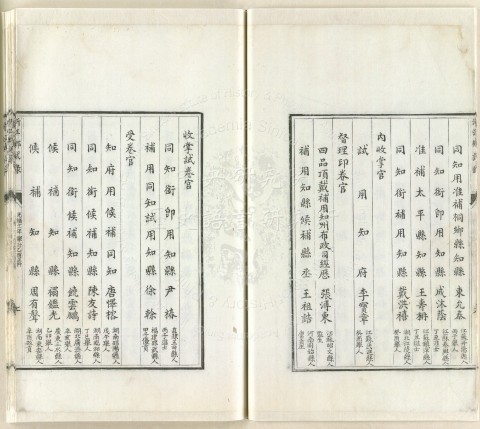 光緒十一年浙江鄉試錄
