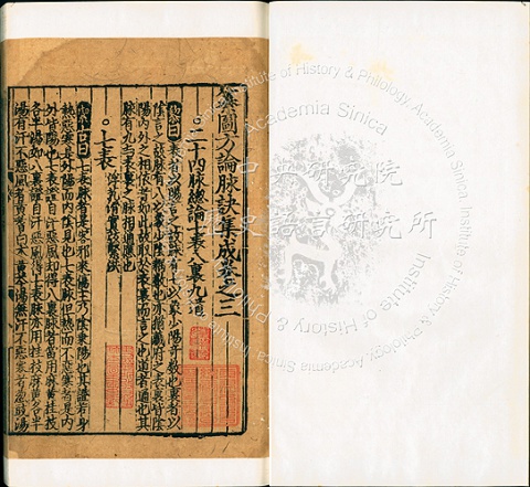 纂圖方論脈訣集成四卷