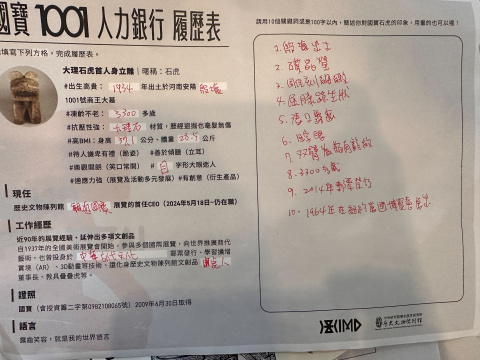 文物館嘉年華 - 2024年518國際博物館日系列活動