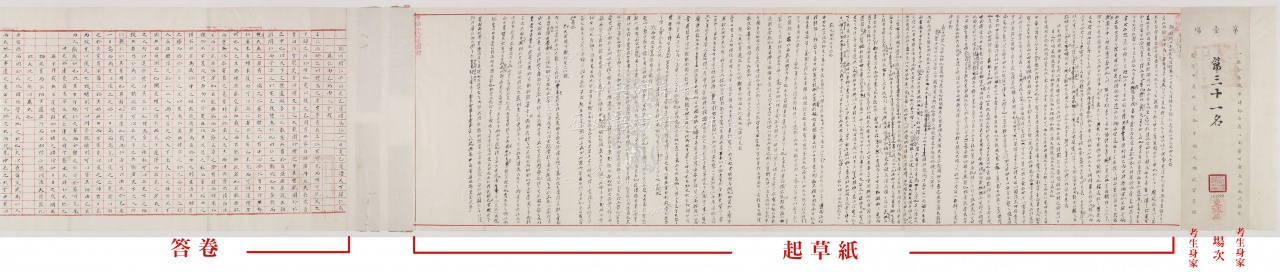 《康熙24年會試第一場金居敬墨卷》（局部）