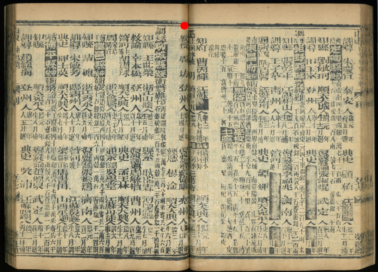 金榜題名and then？