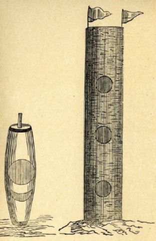 箭把樣貌，出自Étienne Zi, Pratique des examens militaires en Chine, 1896. ○cUniversity of Oregon
