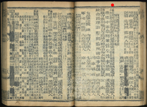 金榜題名and then？