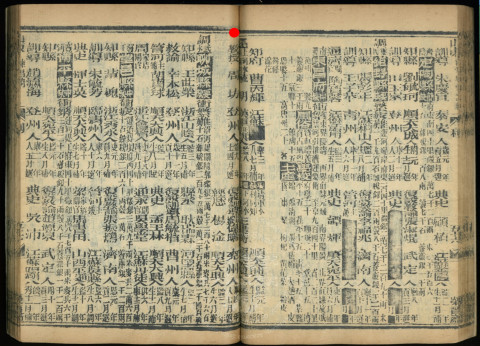 金榜題名and then？