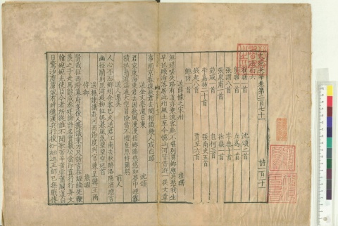 宋本《文苑英華》殘頁