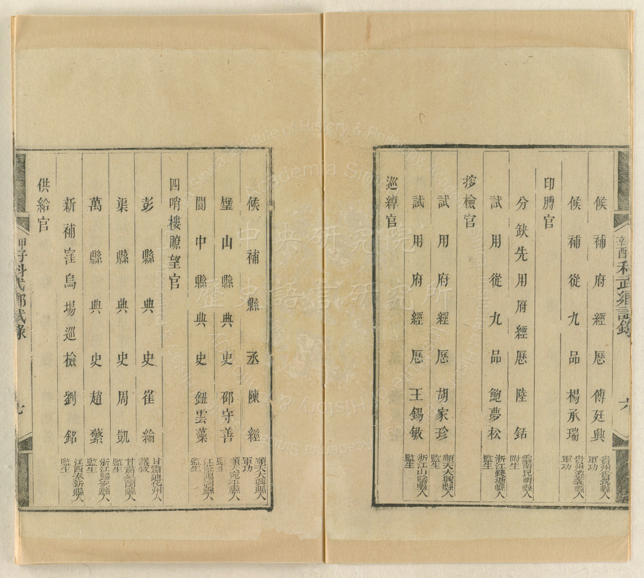 Records of the Sichuan Military Provincial Examinations