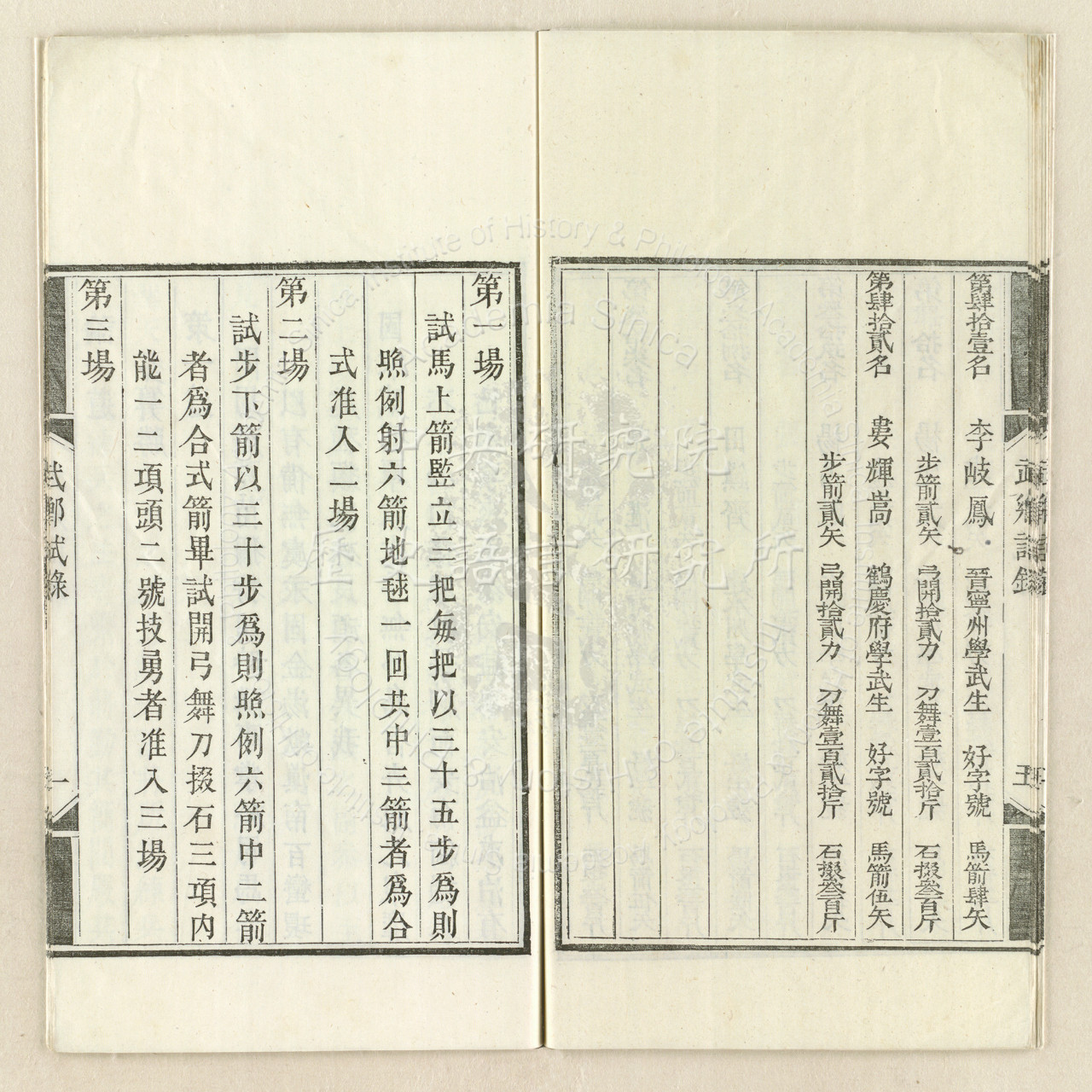 Records of the Yunnan Military  Provincial Examination