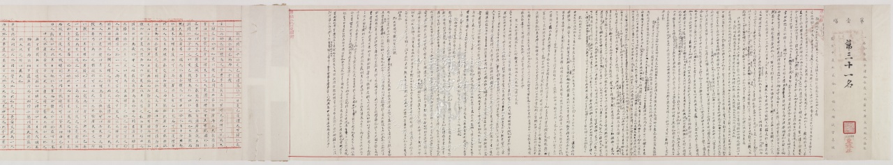 Black Ink Version of the 1st Section Metropolitan Examination Paper by Jin Jujing