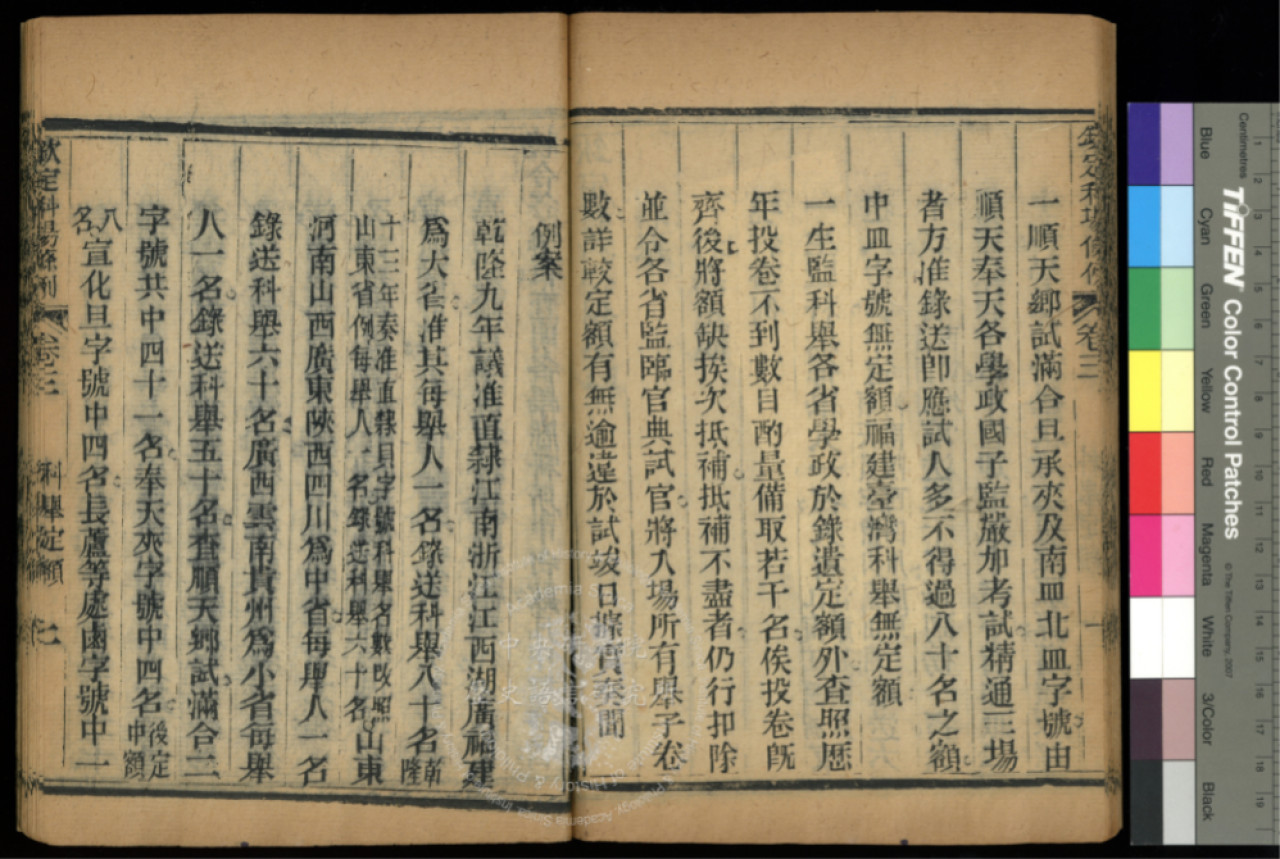 Imperially Prescribed Guidelines for Civil Examination Grounds