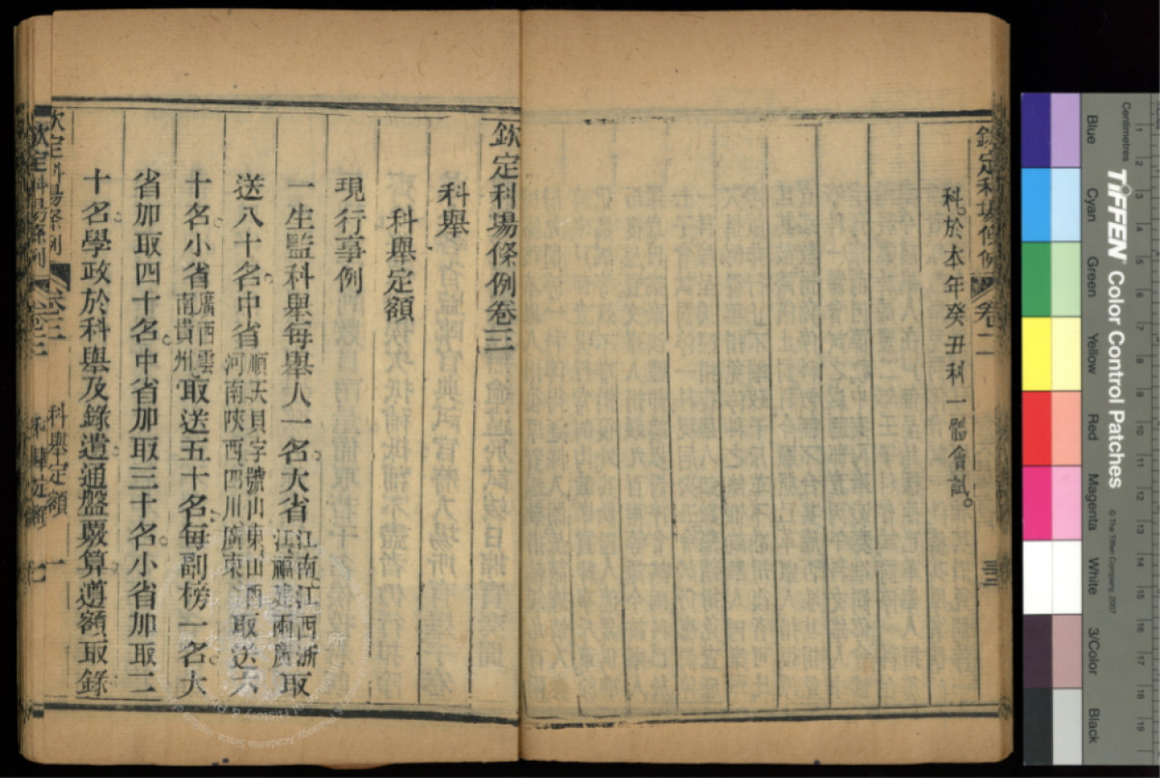 Imperially Prescribed Guidelines for Civil Examination Grounds