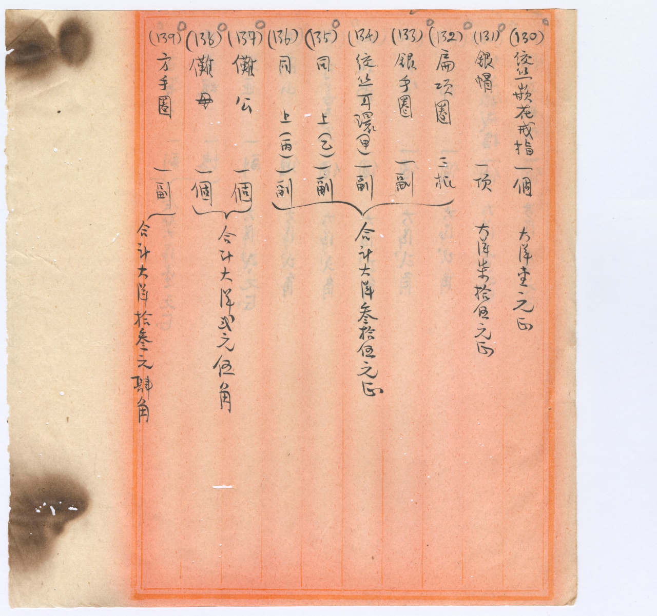 湘西苗族標本原採購登記冊　