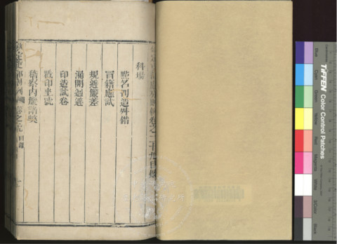 Imperially Prescribed Precedents on Administrative Punishments of the Ministry of Personnel