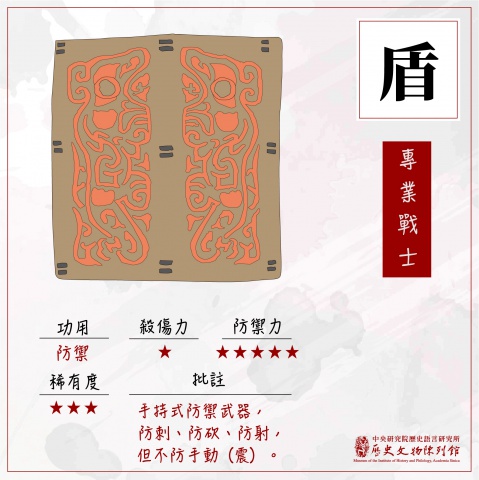 殷商武器圖譜-盾