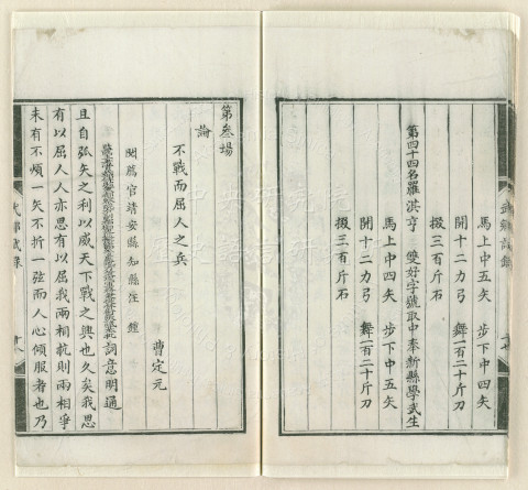 Records of the Jiangxi Military Provincial Examination