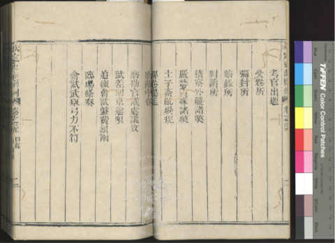 Imperially Prescribed Precedents on Administrative Punishments of the Ministry of Personnel