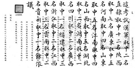 Routine Memorial for Requesting Imperial Order of Recruiting Successful Candidates in the Military Metropolitan Examination