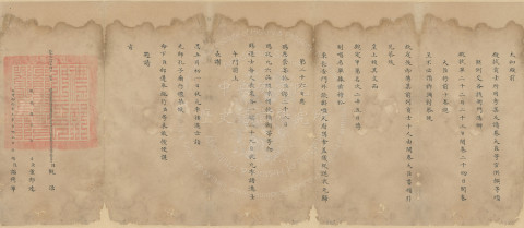 Memorial from Minister of Rites Report on the Schedule of the Palace Exam, Announcement of Successful Candidates, and Banquet