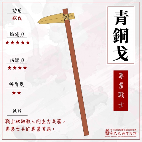 殷商武器圖譜-青銅戈