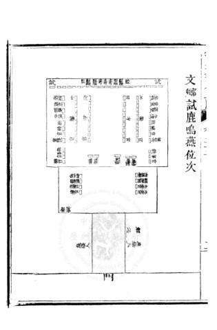 Imperially Prescribed Illustrated Statutes of the Great Qing