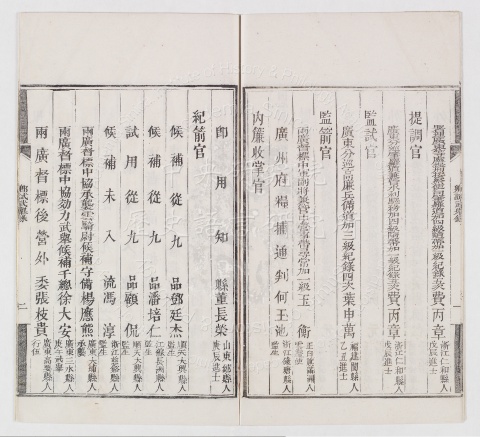 Record of the Guangdong Military Provincial Examination by Grace