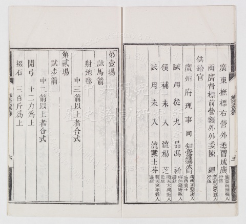 Record of the Guangdong Military Provincial Examination by Grace