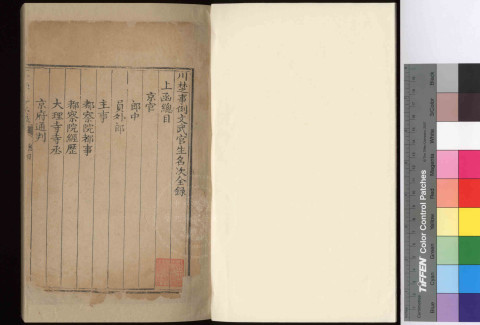 Complete List of Civil and Military Officials&rsquo; Provisional Contributions to Sichuan, Hubei, and Hunan