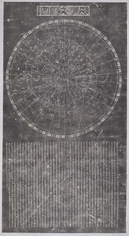 Pingjiang Fuxue Tianwen Tu (The Astronomical Chart)