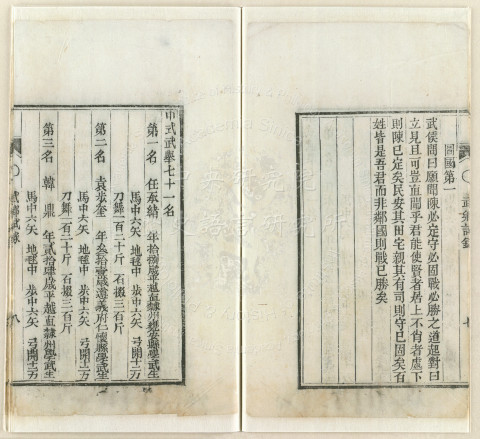 Records of the Guizhou Military Provincial Examination in Recompense for the Dingmao, Yimao, and Wuwu Years