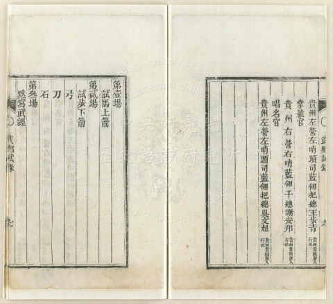 Records of the Guizhou Military Provincial Examination in Recompense for the Dingmao, Yimao, and Wuwu Years