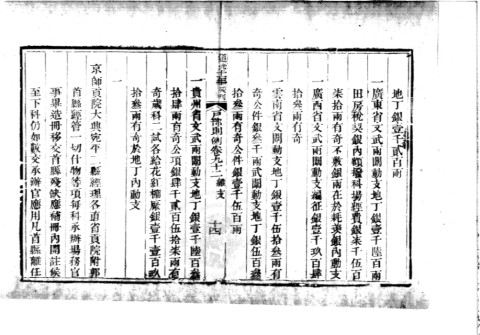 Imperially Prescribed Regulations of the Ministry of Revenue