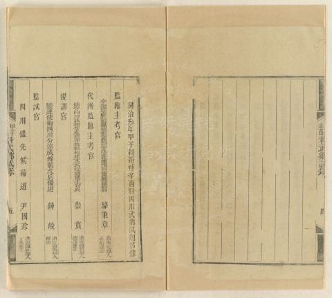 Records of the Sichuan Military Provincial Examinations