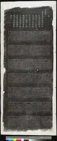 Stele of Newly Graduated Jinshi, 27th Year of the Daoguang Reign (1847)