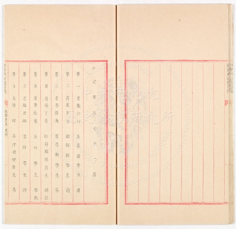 List of Successful Candidates from the Henan Provincial Examination