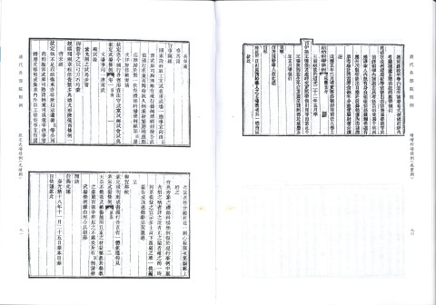 Imperially Prescribed Guidelines for Military Examination Grounds